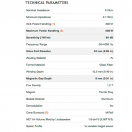 Difuzor 12PR310 Faital Pro - Difuzor 12PR310 Faital Pro Specificații nominale Diametru